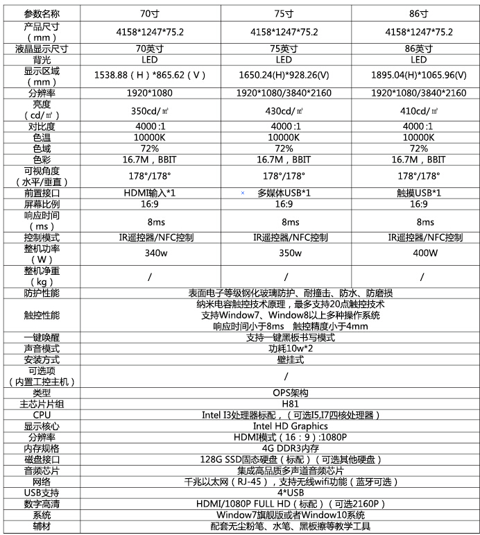 纳米黑板参数