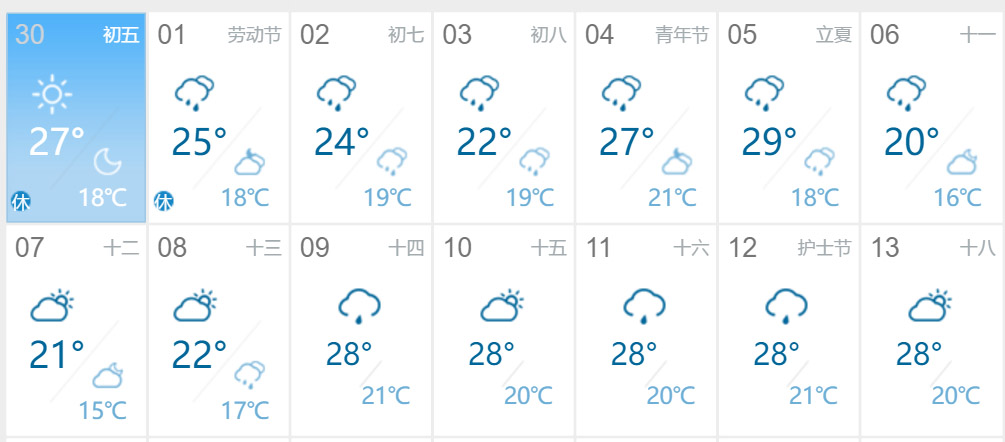 福州天气